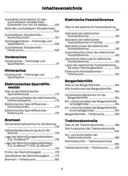 2024-2025 Ford Bronco Owner's Manual | German