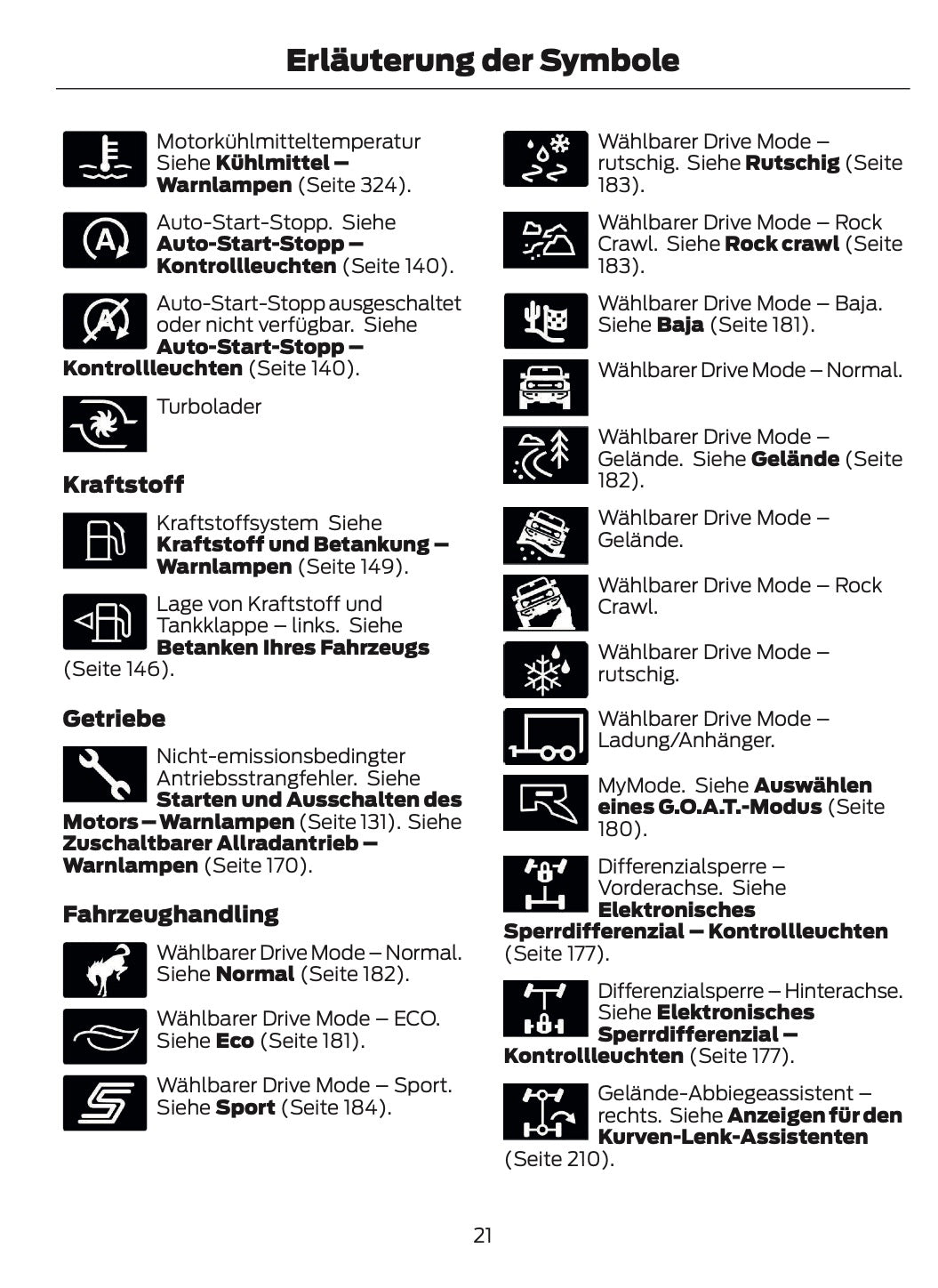 2026 Ford Bronco Owner's Manual | German