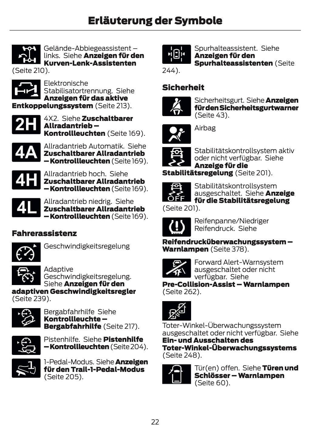 2026 Ford Bronco Owner's Manual | German