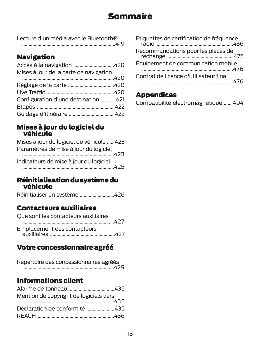 2024-2025 Ford Bronco Gebruikershandleiding | Frans