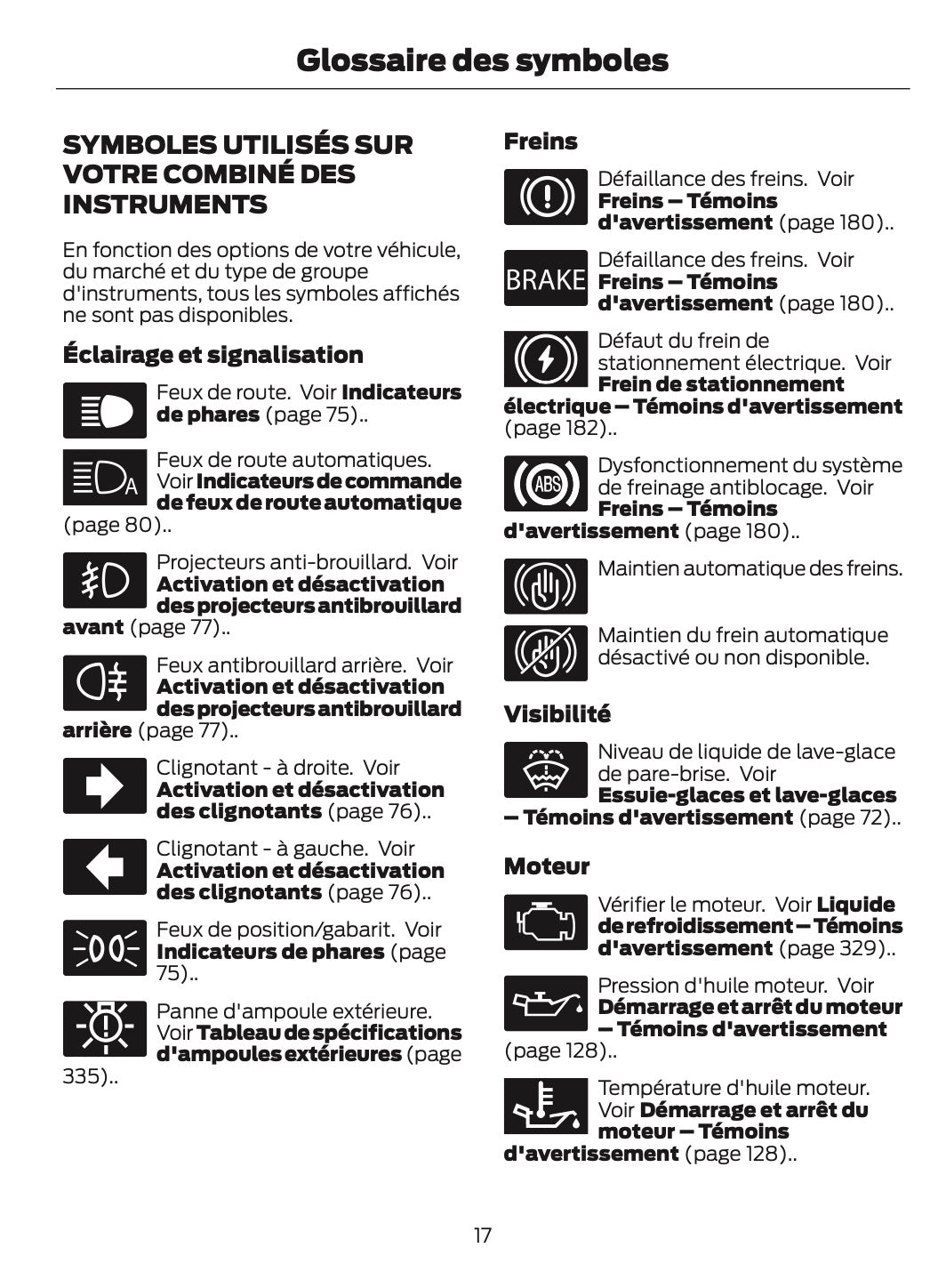 2024-2025 Ford Bronco Gebruikershandleiding | Frans