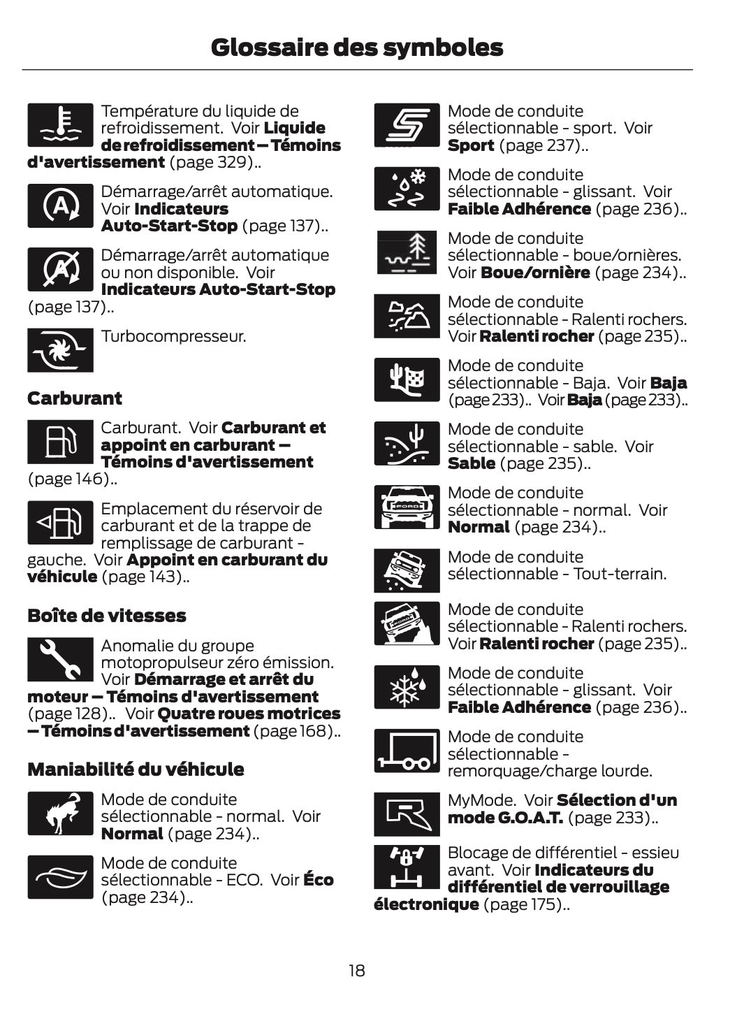 2024-2025 Ford Bronco Gebruikershandleiding | Frans