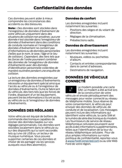 2024-2025 Ford Bronco Gebruikershandleiding | Frans