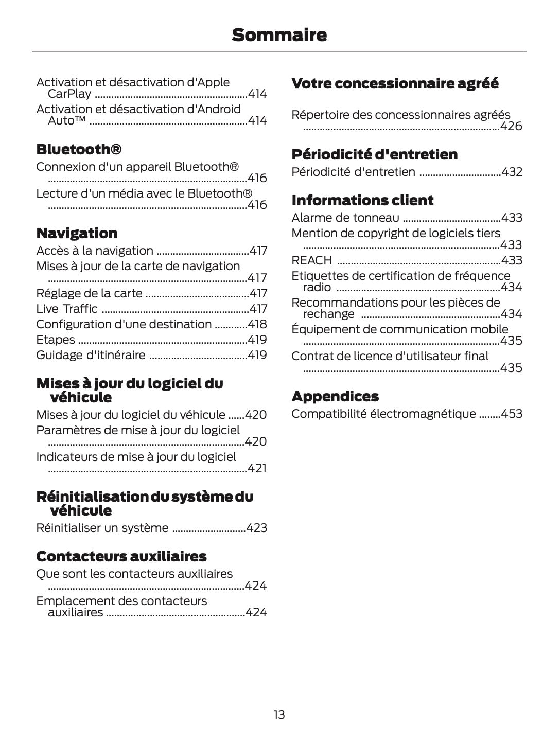 2026 Ford Bronco Owner's Manual | French