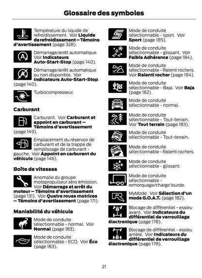 2026 Ford Bronco Owner's Manual | French