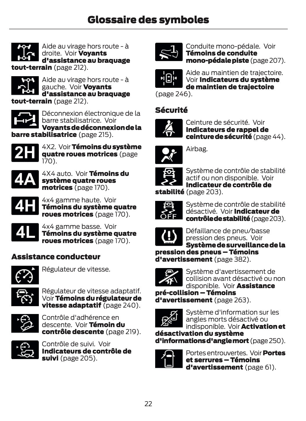 2026 Ford Bronco Owner's Manual | French