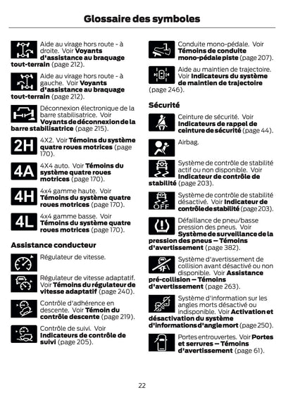 2026 Ford Bronco Owner's Manual | French