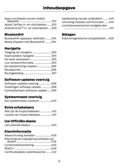2024-2025 Ford Bronco Gebruikershandleiding | Nederlands