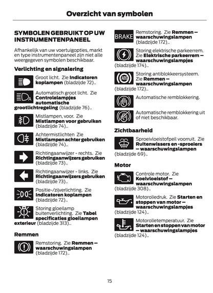 2024-2025 Ford Bronco Gebruikershandleiding | Nederlands