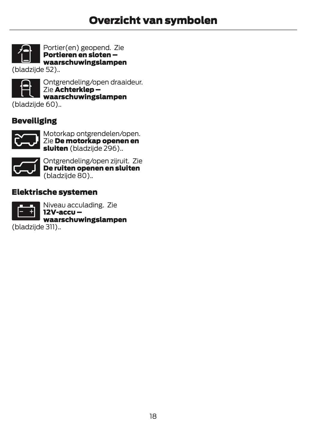2024-2025 Ford Bronco Gebruikershandleiding | Nederlands