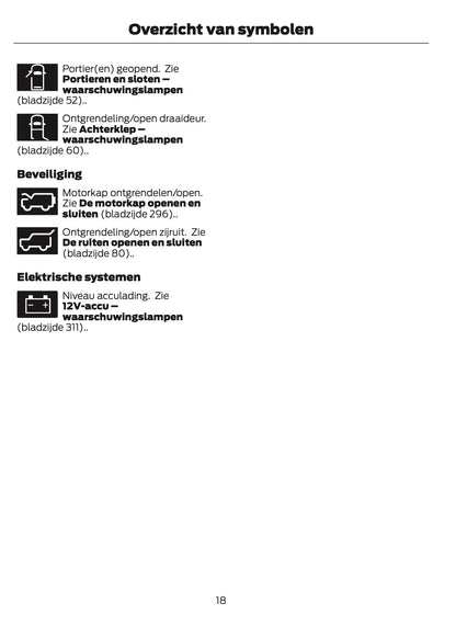 2024-2025 Ford Bronco Gebruikershandleiding | Nederlands