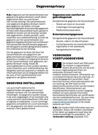 2024-2025 Ford Bronco Gebruikershandleiding | Nederlands