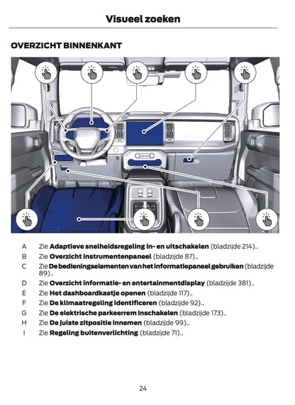 2024-2025 Ford Bronco Gebruikershandleiding | Nederlands