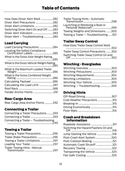 2025 Ford Bronco Owner's Manual | English US