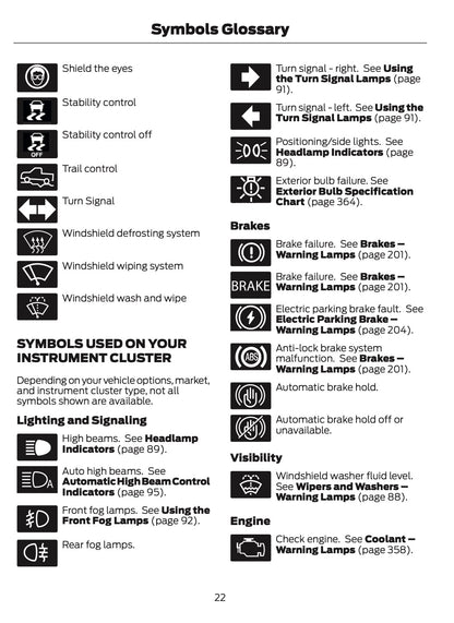 2025 Ford Bronco Owner's Manual | English US