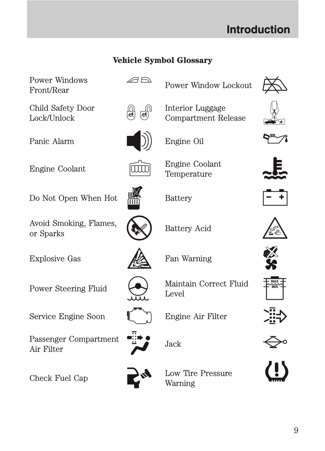 2009 Ford Crown Victoria Owner's Manual | English US