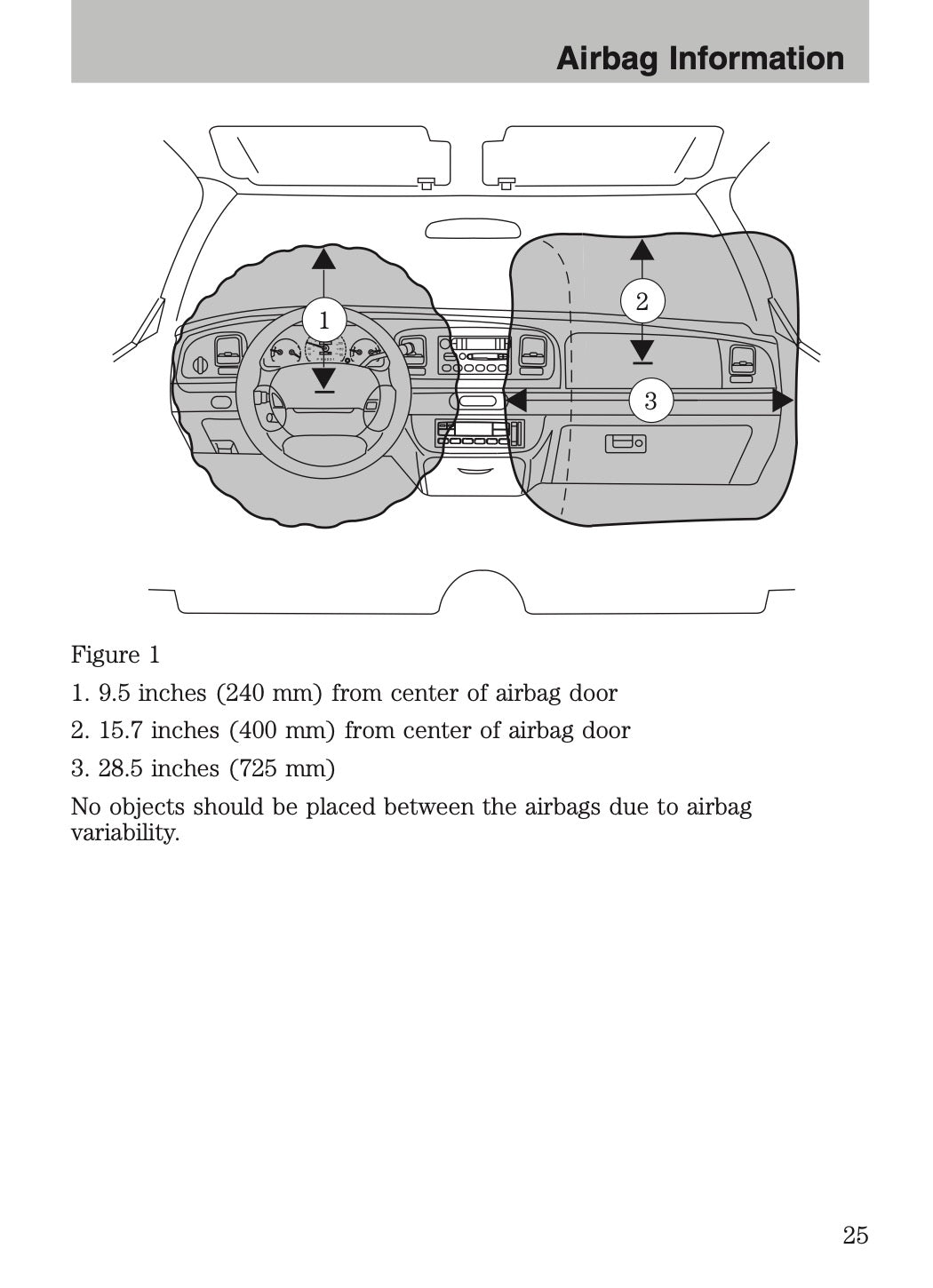 2009-2011 Ford Crown Victoria Police Fleet Supplement Manual | English US