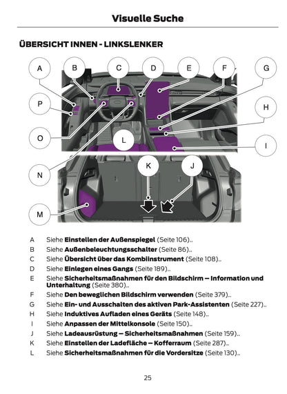2024-2025 Ford Explorer Owner's Manual | German