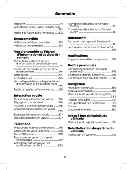 2024-2025 Ford Explorer Manuel du propriétaire | Français