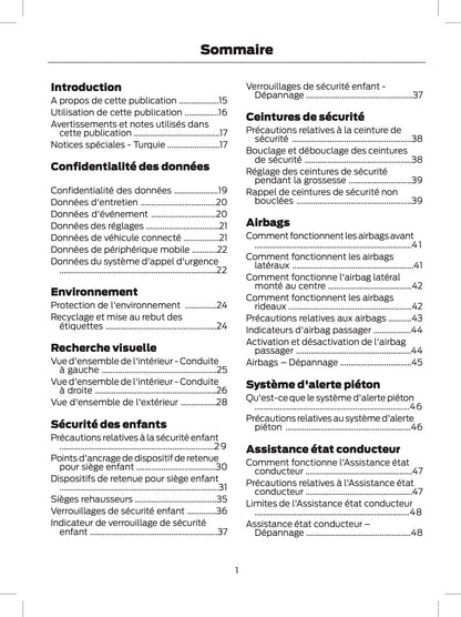 2024-2025 Ford Explorer Manuel du propriétaire | Français