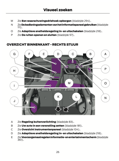 2024 Ford Explorer Gebruikershandleiding | Nederlands