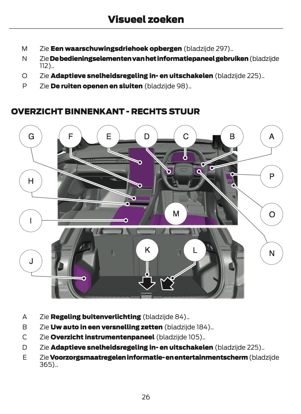 2024-2025 Ford Explorer Owner's Manual | Dutch