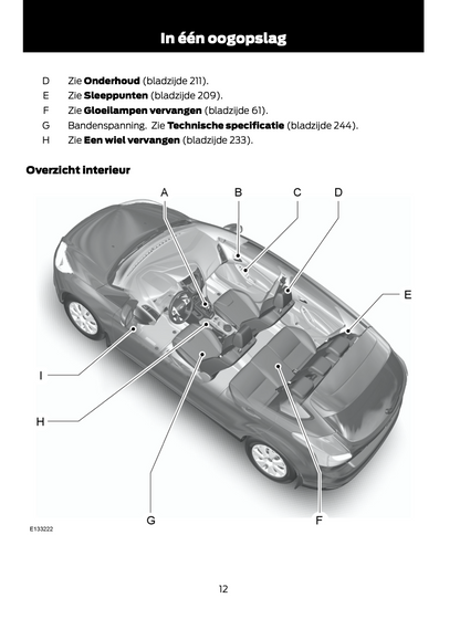 2013-2014 Ford Focus Gebruikershandleiding | Nederlands