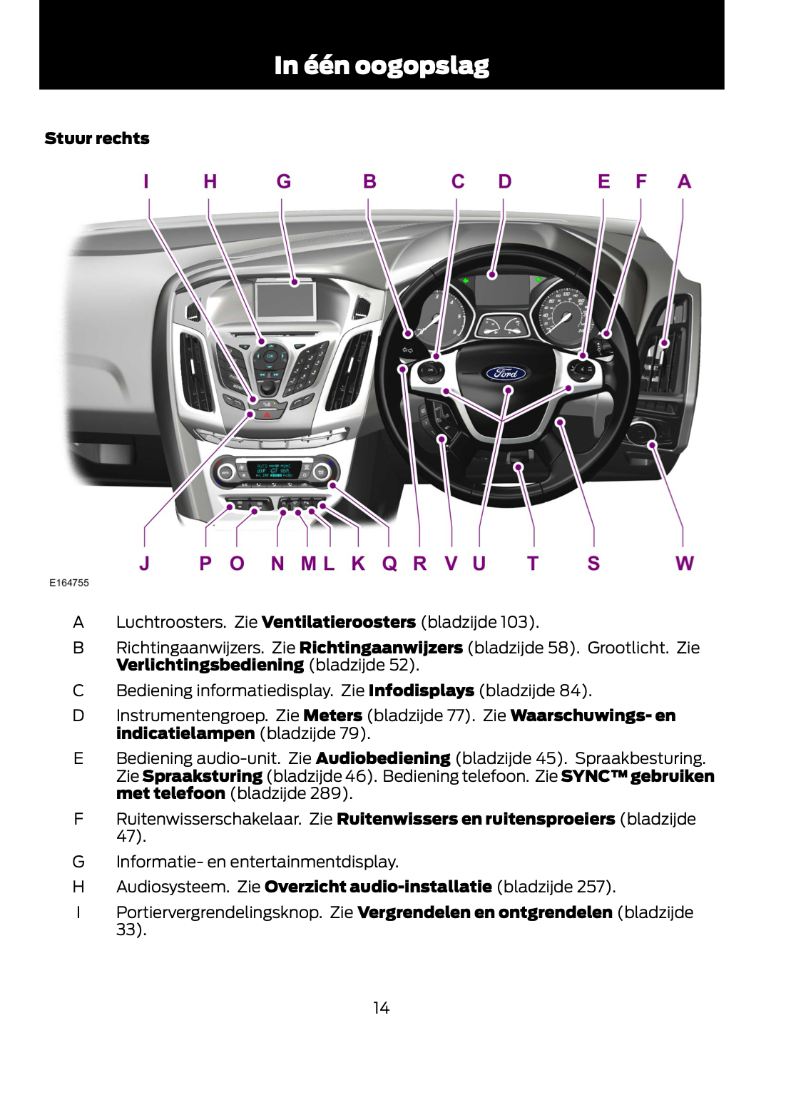 2013-2014 Ford Focus Gebruikershandleiding | Nederlands