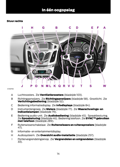 2013-2014 Ford Focus Gebruikershandleiding | Nederlands