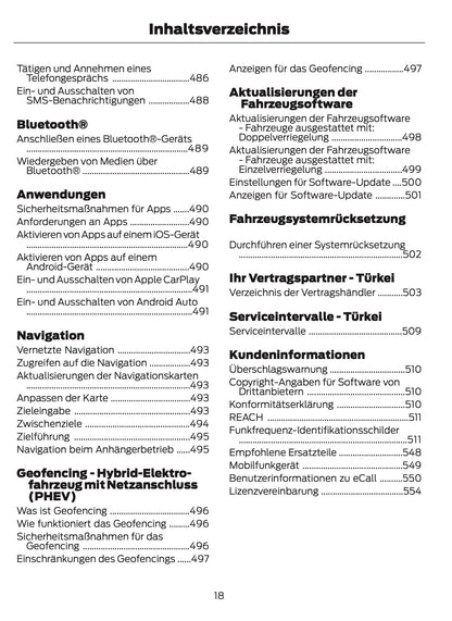 2024-2025 Ford Kuga Bedienungsanleitung | Deutsch