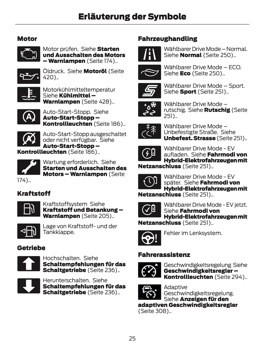 2025-2026 Ford Kuga Bedienungsanleitung | Deutsch