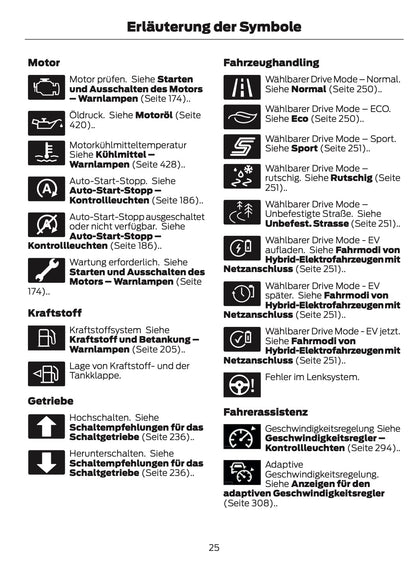 2025-2026 Ford Kuga Bedienungsanleitung | Deutsch