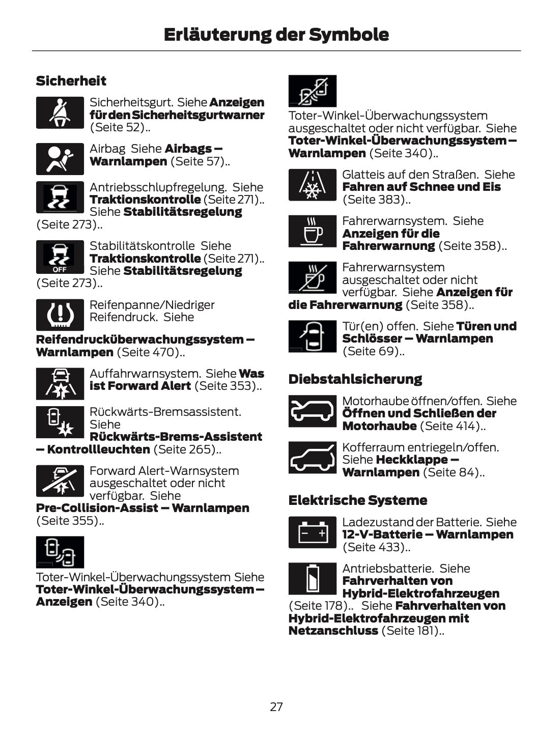 2025-2026 Ford Kuga Bedienungsanleitung | Deutsch