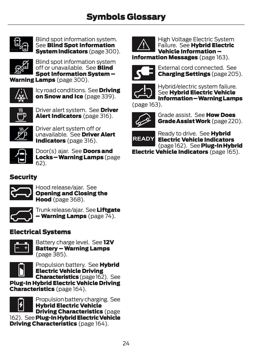 2025-2026 Ford Kuga Owner's Manual | English