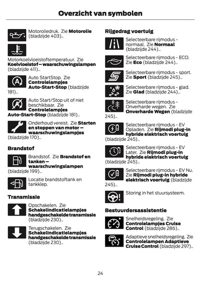 2025-2026 Ford Kuga Gebruikershandleiding | Nederlands