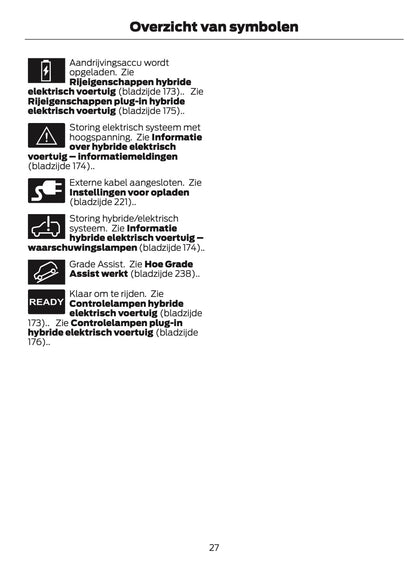 2025-2026 Ford Kuga Gebruikershandleiding | Nederlands