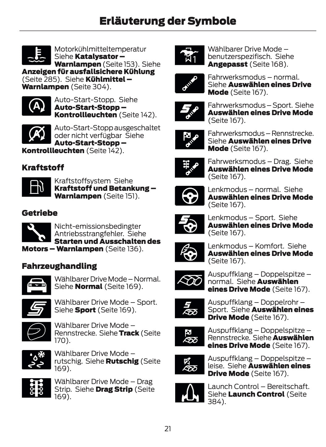 2024-2025 Ford Mustang Owner's Manual | German