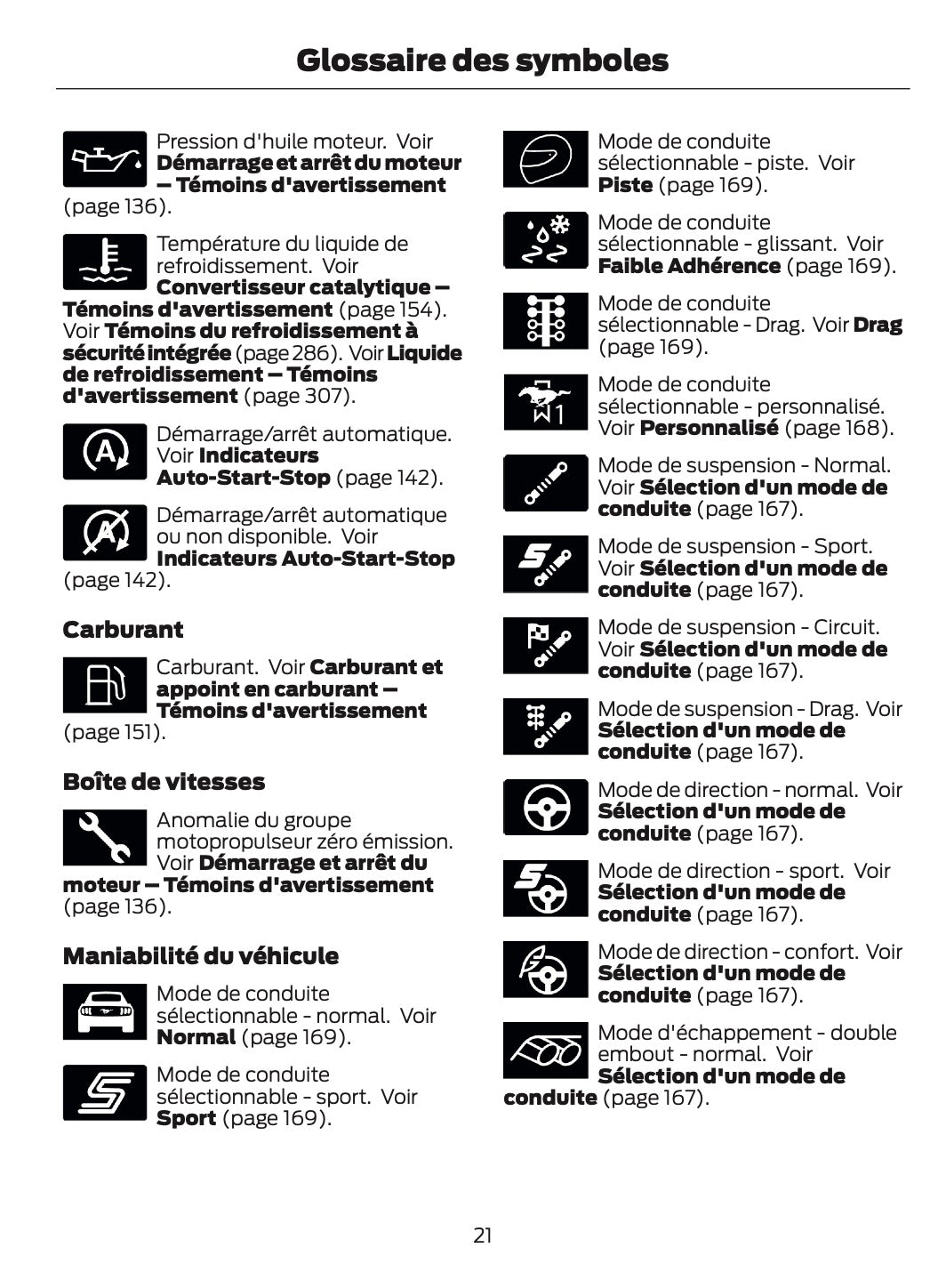 2024-2025 Ford Mustang Owner's Manual | French