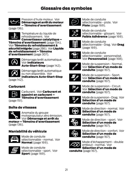 2024-2025 Ford Mustang Owner's Manual | French