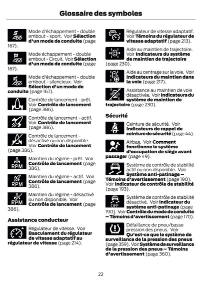 2024-2025 Ford Mustang Owner's Manual | French