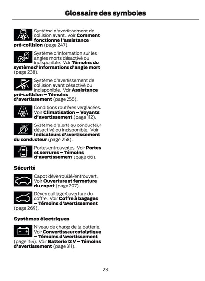 2024-2025 Ford Mustang Owner's Manual | French