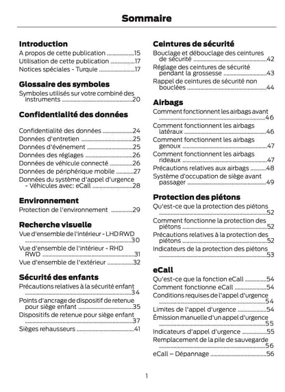 2024-2025 Ford Mustang Owner's Manual | French