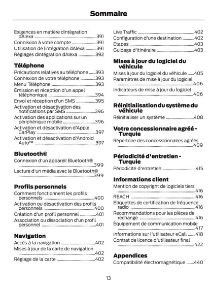 2025-2026 Ford Mustang Manuel du propriétaire | Français