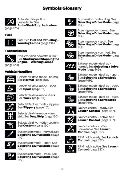2024-2025 Ford Mustang Owner's Manual | English