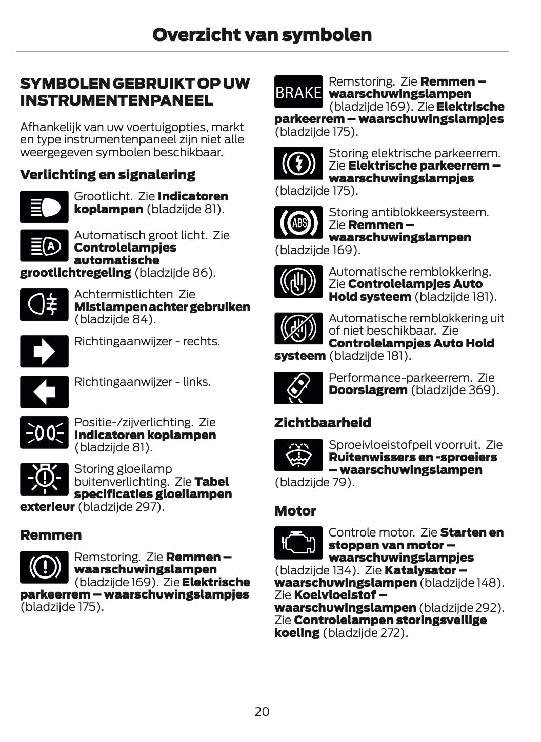 2024-2025 Ford Mustang Owner's Manual | Dutch