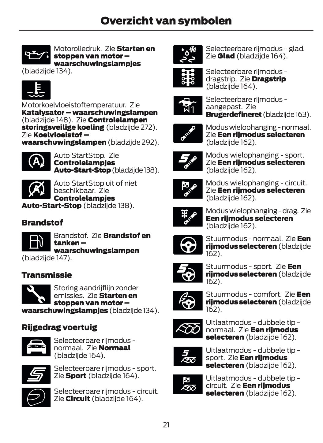 2024-2025 Ford Mustang Owner's Manual | Dutch