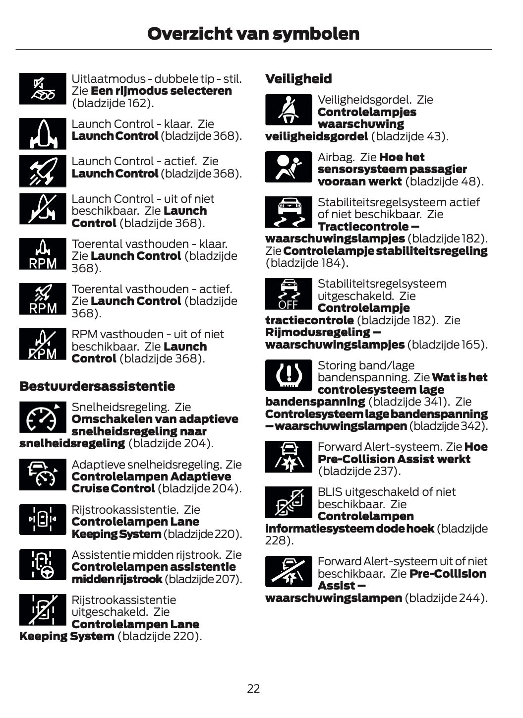 2024-2025 Ford Mustang Owner's Manual | Dutch