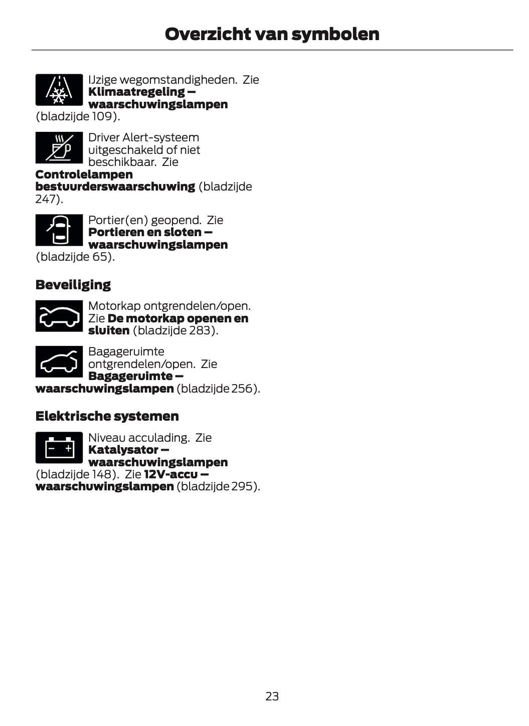 2024-2025 Ford Mustang Owner's Manual | Dutch