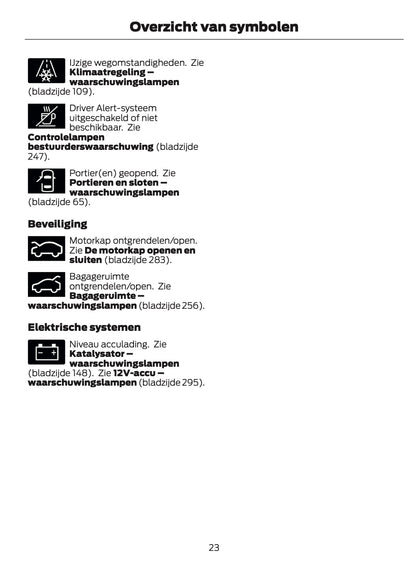 2024-2025 Ford Mustang Owner's Manual | Dutch