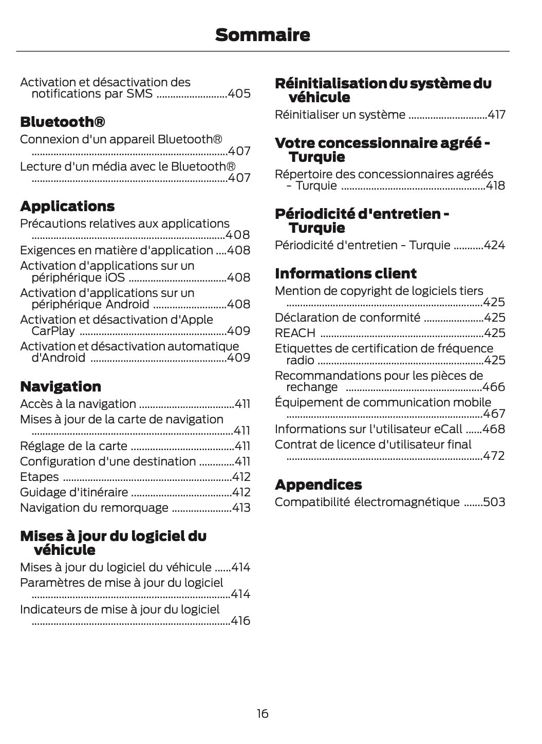 2024 Ford Puma Manuel du propriétaire | Français